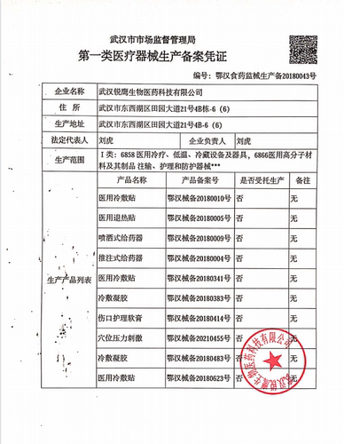 买2盒送2盒神锐筋骨痛磁贴消t痛贴肩颈腰腿关节 正品 - 图1