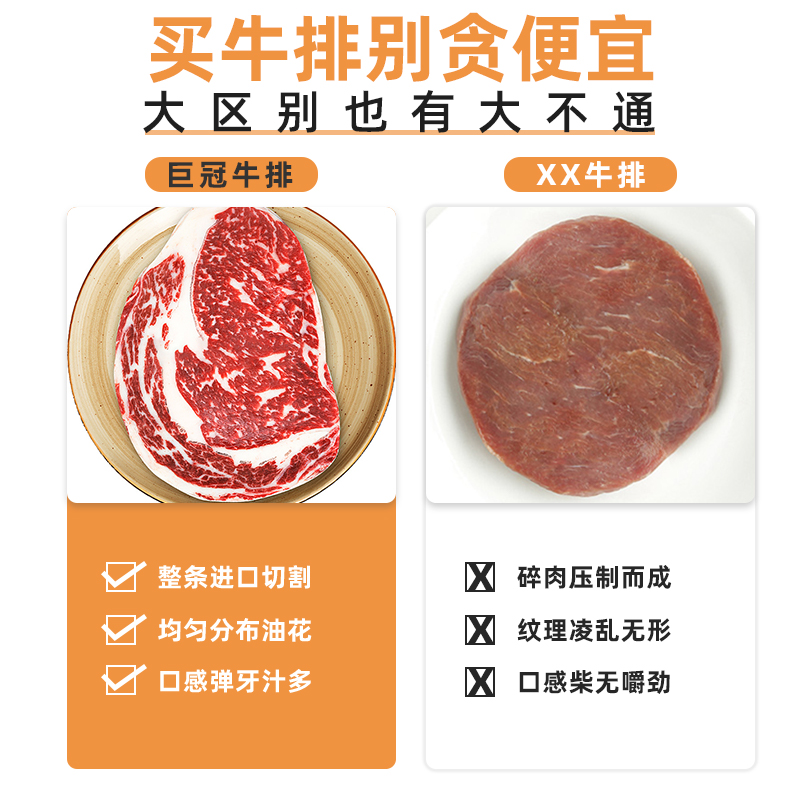 牛排原肉整切西冷新鲜微腌制非合成黑椒菲力儿童牛扒家用套餐10片-图2