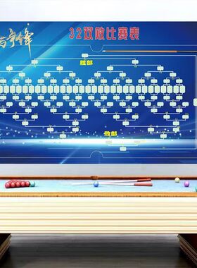 台球厅比赛对阵晋级表排名榜桌球室台球厅俱乐部斯诺克对阵比赛表