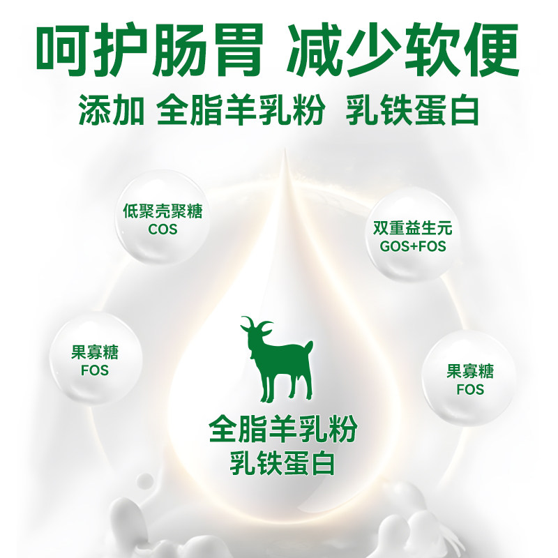  力狼犬主粮