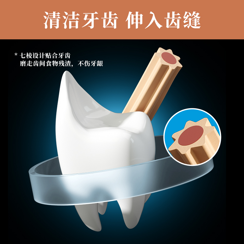 力狼狗狗磨牙棒220g/罐