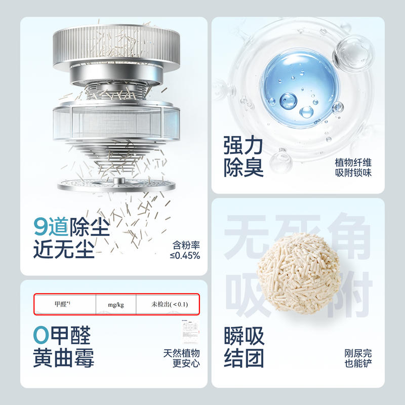 商品缩略图 2