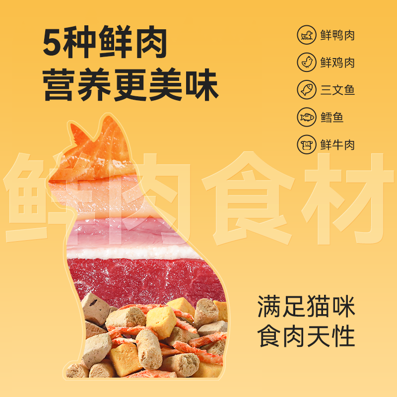  力狼猫主粮