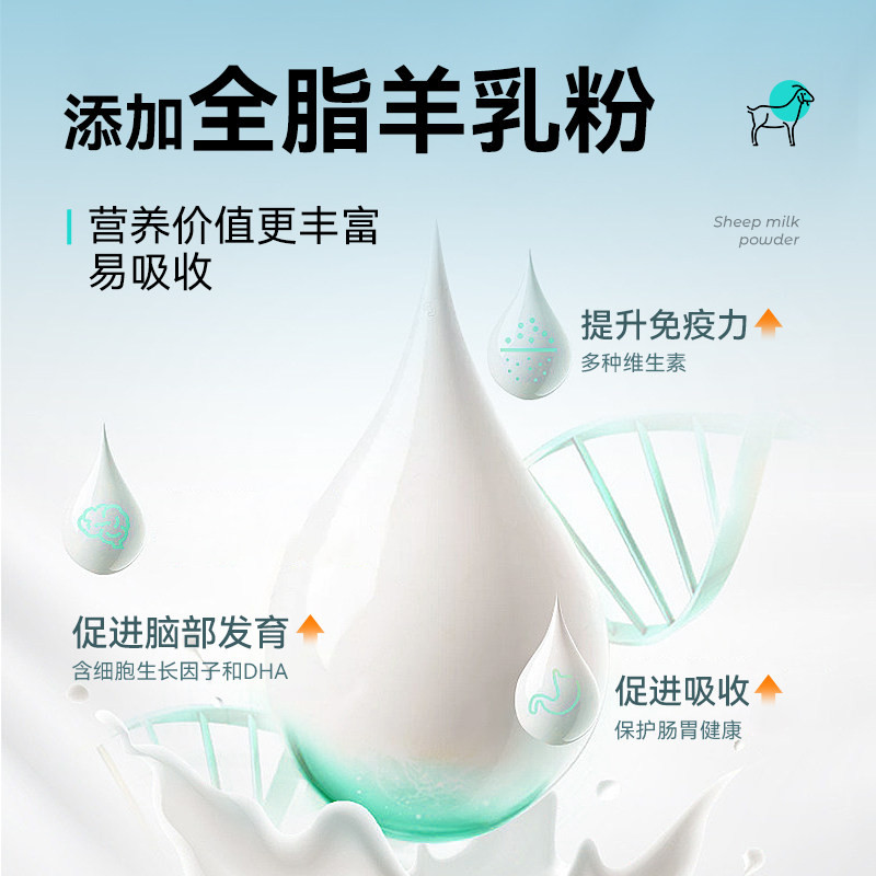 力狼5斤装增肥发腮营养2.5 kg猫粮 力狼猫主粮
