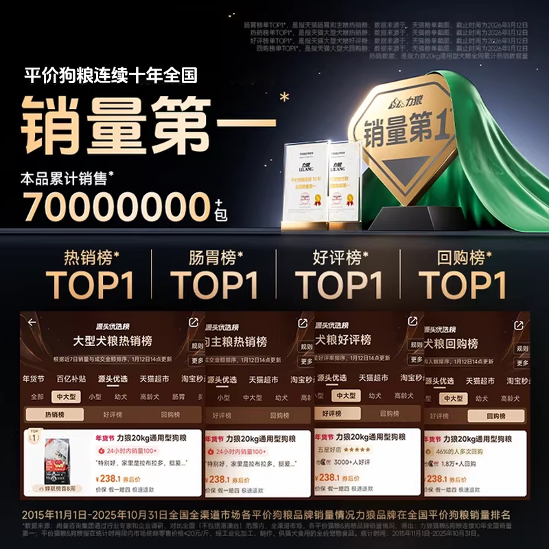 力狼狗粮20kg公斤通用型幼犬金毛柯基拉布拉多成犬专用40斤装官方