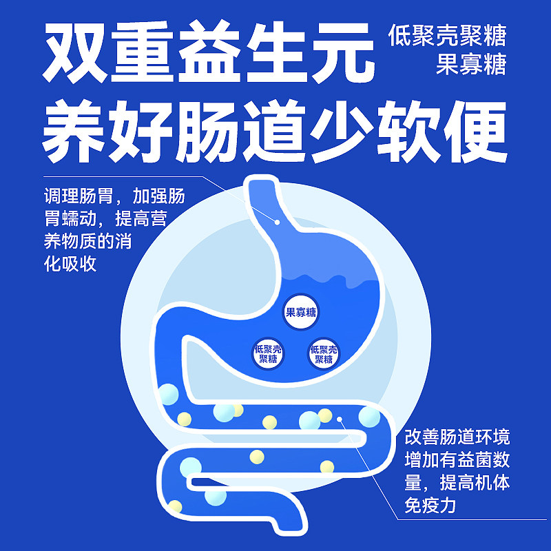 20kg肉粒双拼通用型金毛力狼狗粮 力狼犬主粮