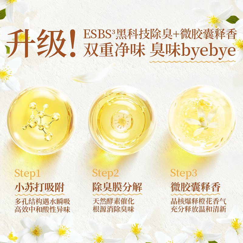 力狼纯木薯猫砂橙花除臭近无尘防臭豆腐混合官方正品包邮结团不散