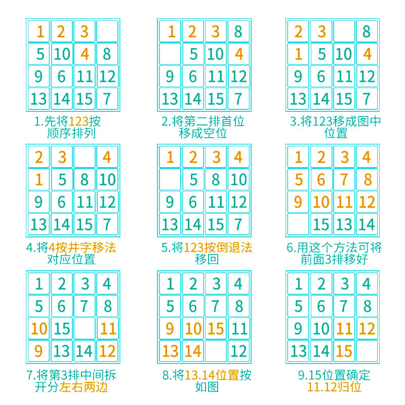 数字华容道滑动积木拼图3儿童玩具 铭佑玩具拼图/拼板