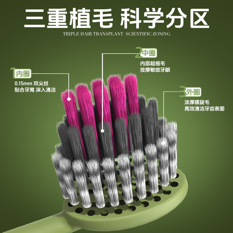 【4支礼盒装】高档儿童软毛牙刷防滑可爱山型凸面洁齿护龈清洁NSA - 图0