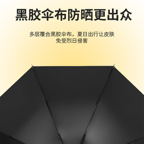 海贼王晴雨伞路飞索隆乔巴罗航海学生黑胶防晒全自动太遮阳伞两用 - 图2
