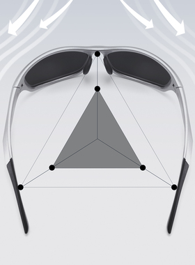 春夏新款防紫外线时尚太阳镜