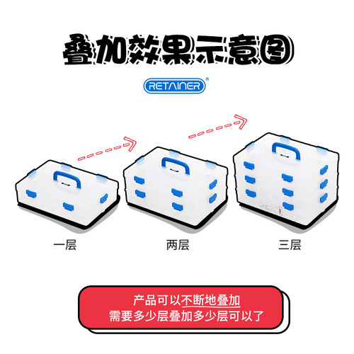 组合乐高玩具收纳箱儿童积木分类整理箱零食收纳盒透明塑料储物箱 - 图1