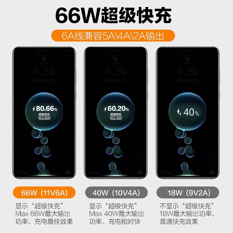 适用华为Nova9se充电器66W瓦原装nova9se数据线6A加长2米超级快充手机66W闪充专用插头充电线 - 图0