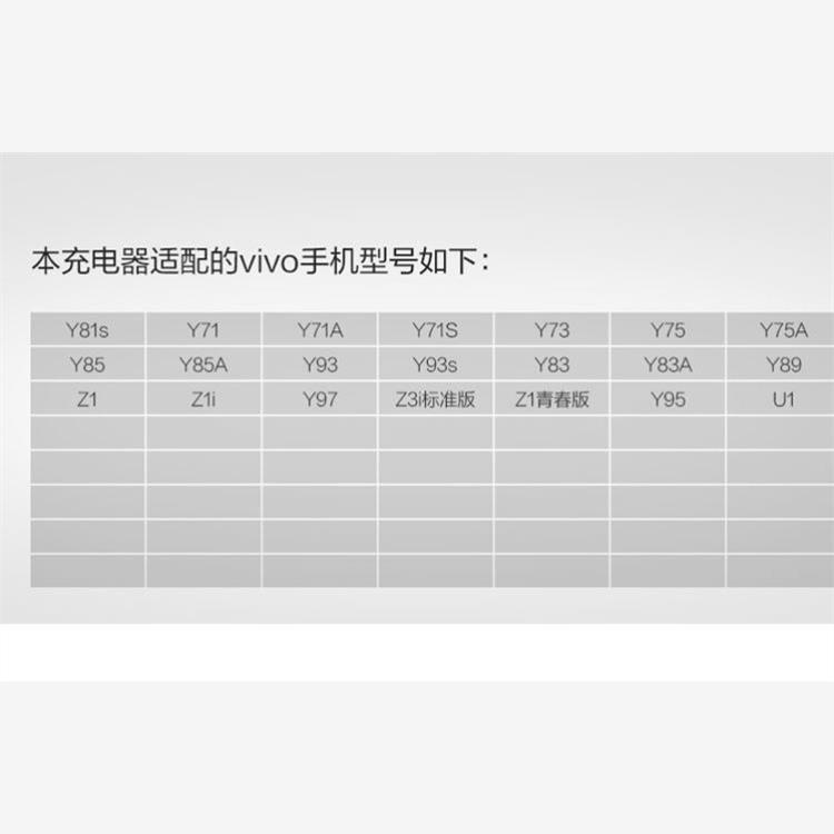 适用vivoZ3i标准版手机数据线v1v0快充插头vo原装快速充电器V闪充-图2