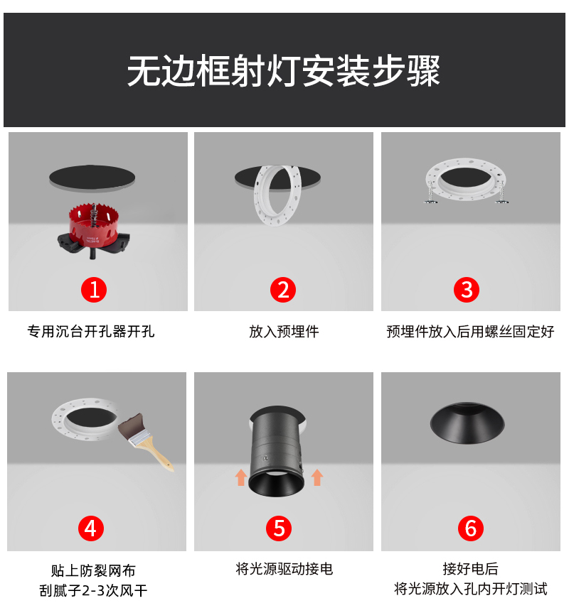 限位沉台开孔器无边框射灯开孔75mm 55mm 35mm天花石膏板沉降槽-图3