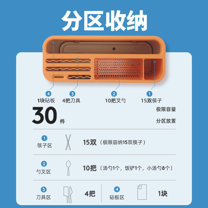 消毒刀架刀具砧板筷子家用杀菌火鸡 火鸡电器餐具消毒机