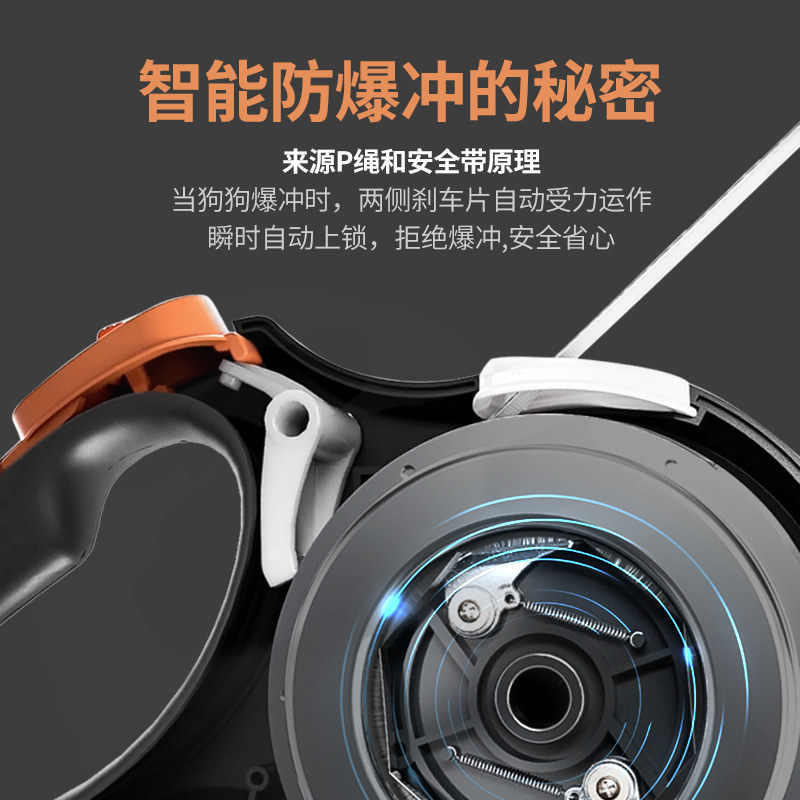 得乐智能防爆冲可伸缩狗狗牵引绳p绳中大型犬自动遛狗链专用狗绳,淘宝优惠券,粉丝福利购,淘宝优惠卷