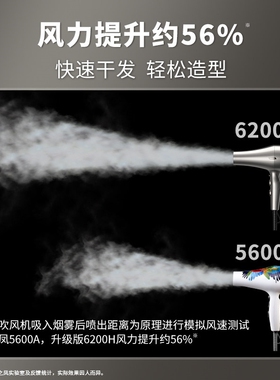 火之凤吹风机6200H理发店专用发