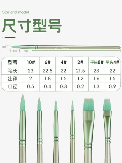 Digital oil painting brush oil brush special acrylic brush pen art coloring waterchalk DIY flat head brush nylon set painting brush paint pen watercolor pen coloring tool