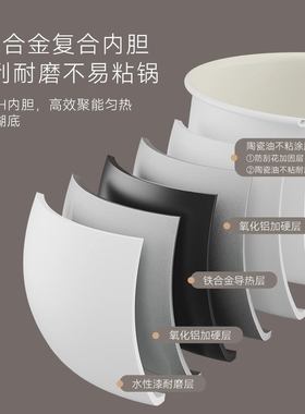 七彩叮当分体电饭煲IH智能家用多