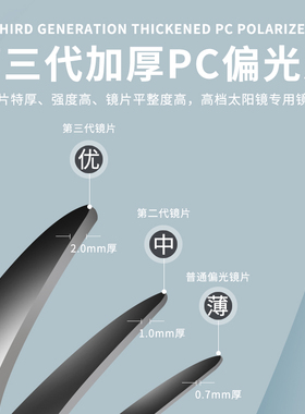 新款偏光防晒太阳镜女方框高级感显脸小TR90硅胶墨镜防紫外线