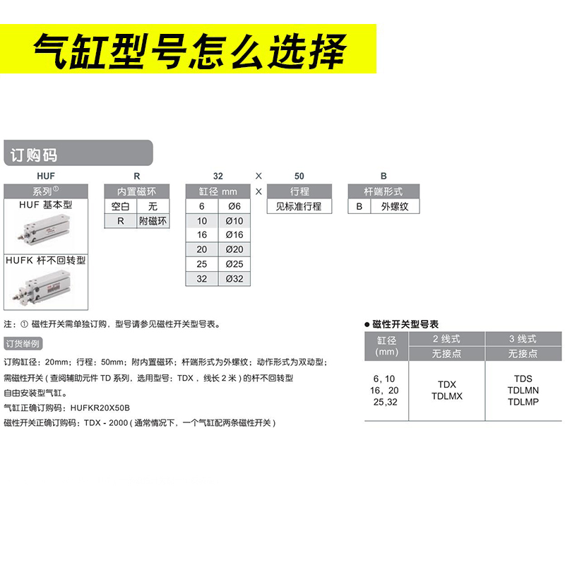 HITOP恒拓高气缸HUFK6/HUFKR10/16/20/25/32X10X20X25X30X40X50-B - 图0