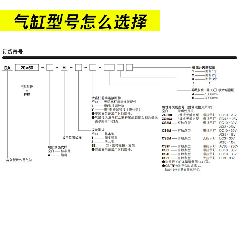 KOGANEI小金井双出气缸DAD20/25/32/40X25X50X75X100X125A-1-3-8E - 图0