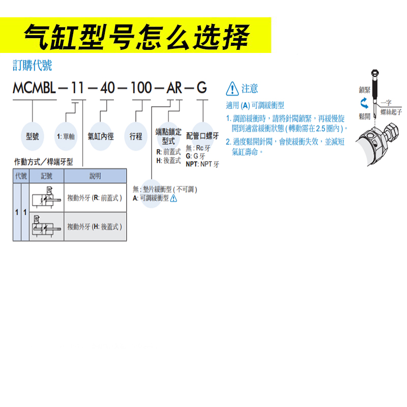 MINDMAN金器迷你气缸MCMBL-11-32/40-25-50-75-100-200-300-H/R-G - 图0