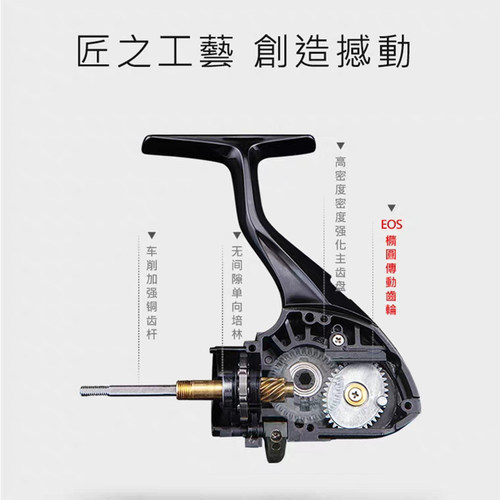 台湾宝熊OKUMA 钢铁侠战神罗尼钓组欧鲤飞德巨物库钓双泄力纺车轮 - 图2