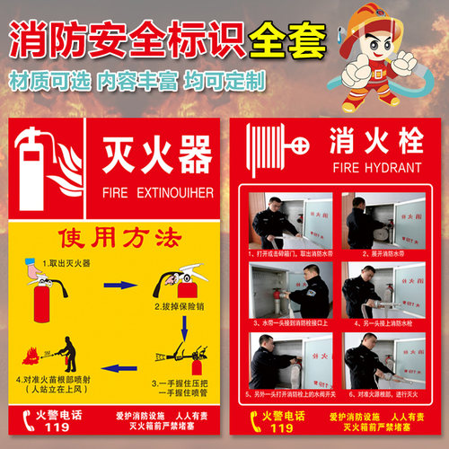 灭火器消火栓消防栓的使用方法说明贴纸检查卡安全标识标志牌灭火器放置点使用方法指示牌验厂警示牌贴纸定做 - 图0