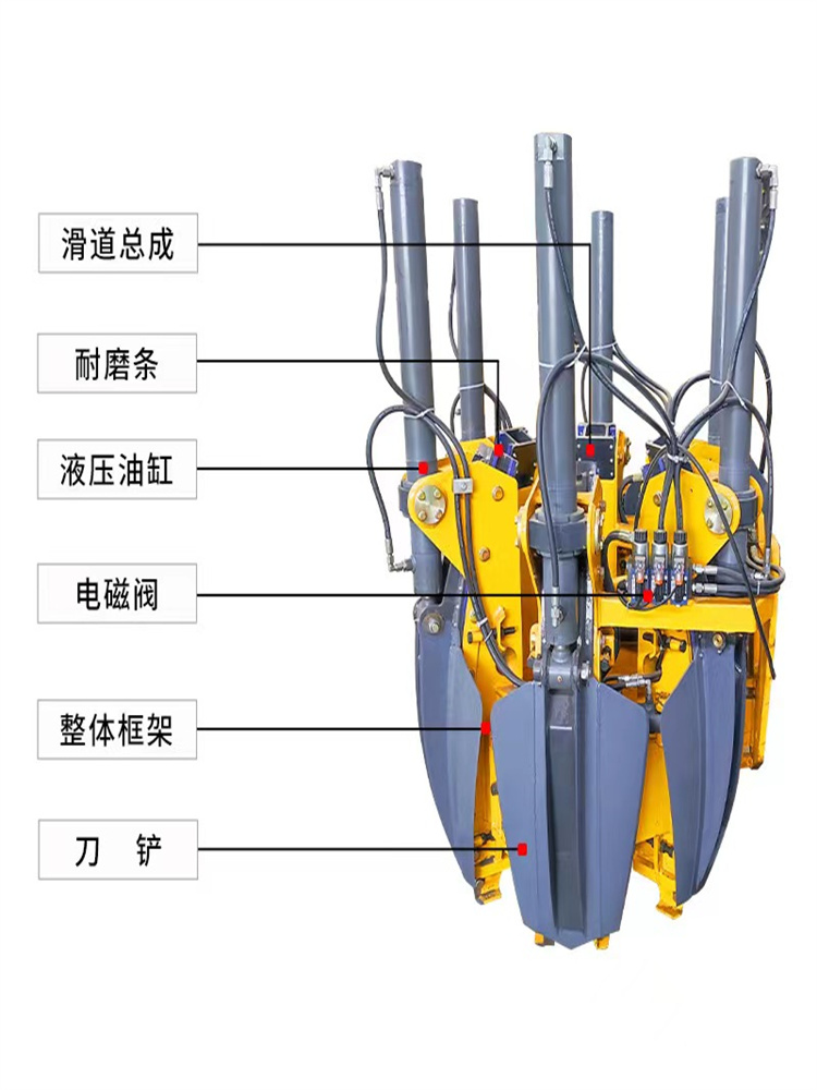 挖机挖树神器全自动挖树机苗圃园林带土球液压起树机挖掘机移树机 - 图1