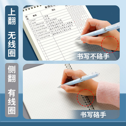 英语单词记忆本默写艾宾浩斯初中生小学生速记背单词记背神器每日一练活页笔记本子听写纸遗忘曲线背诵积累本 - 图3