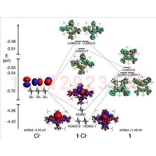 第一性原理计算vasp/ms,密度泛函DFT代算,分子动力学,高斯,AIMD - 图3