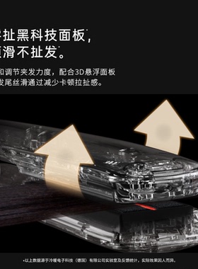亚克西两用刘海弧形直板夹