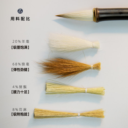 曹如章玉书中楷隶书兼毫曹全碑书法专用毛笔专业级初学套装国画 - 图0