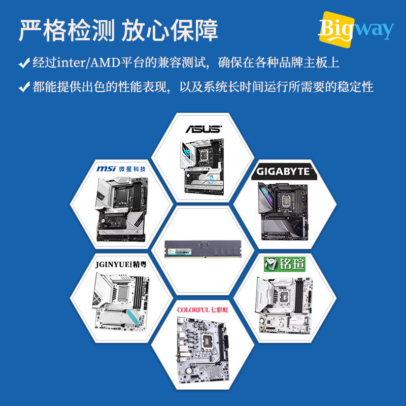 DDR5内存条16G台式机电脑8G 32G 4800 5600 6000单普镁光颗粒 - 图1