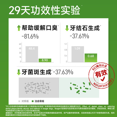 小壳小白牙狗狗零食洁齿骨洁齿棒磨牙棒适合口臭宠物犬洁牙棒 - 图0