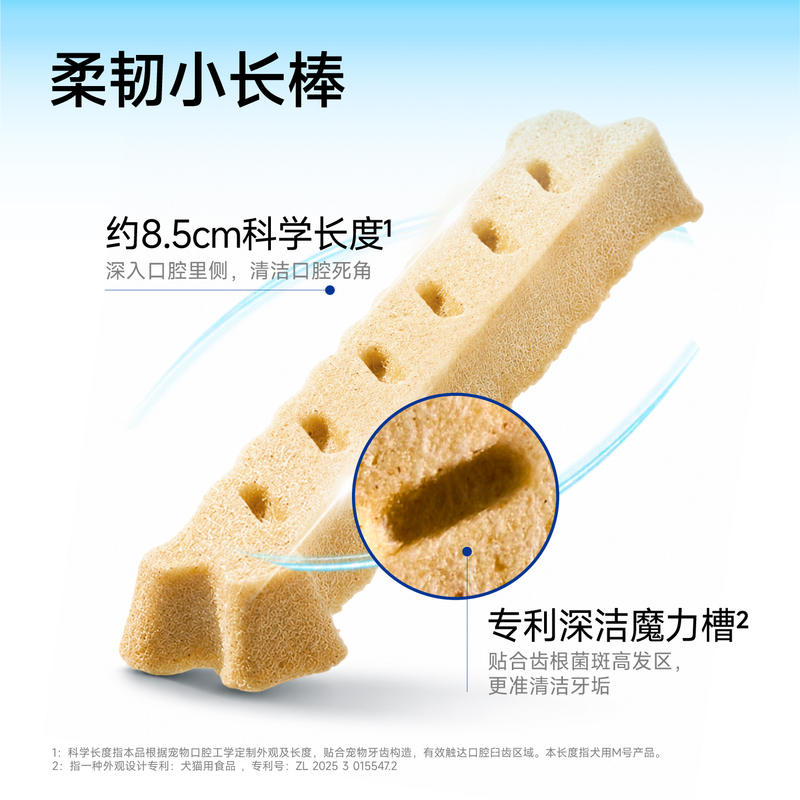商品缩略图 2