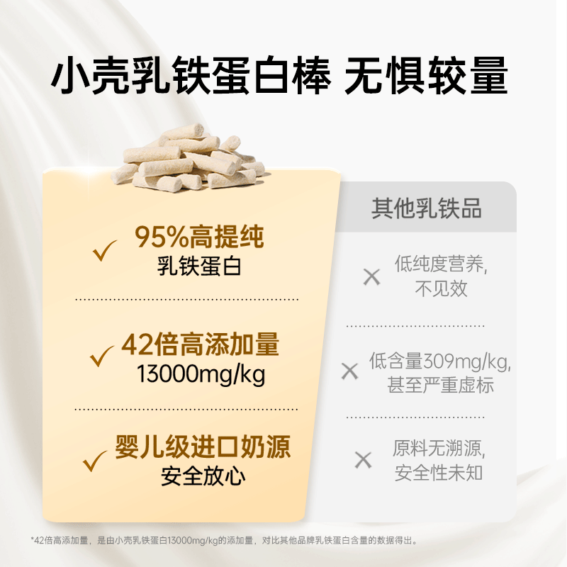 小壳小轻松乳铁蛋白冻干棒牛初乳零食幼猫鼻支,淘宝优惠券,粉丝福利购,淘宝优惠卷