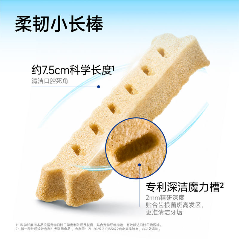 商品缩略图 2