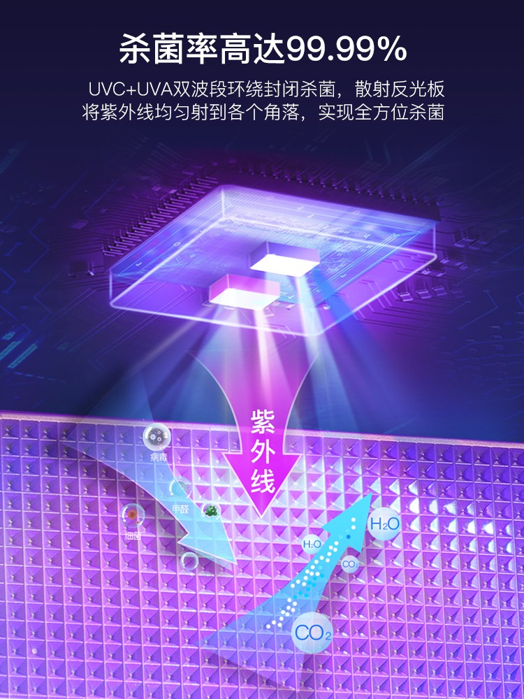 日本进口MUJIΕ智能消毒挤牙膏神器家用紫外线杀菌牙刷置物架壁挂