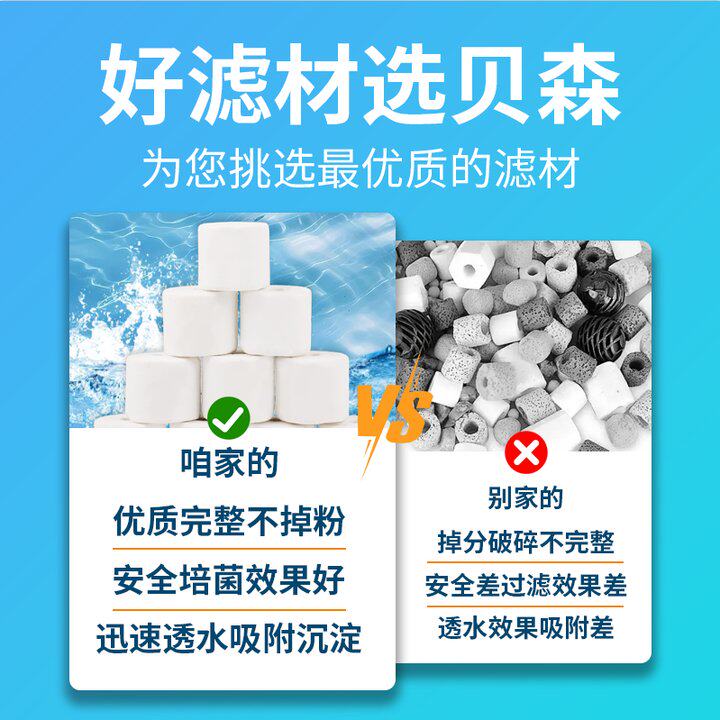 BESSN贝森优质精品陶瓷环鱼缸过滤材料滤材玻璃环细菌屋净水培菌 - 图2