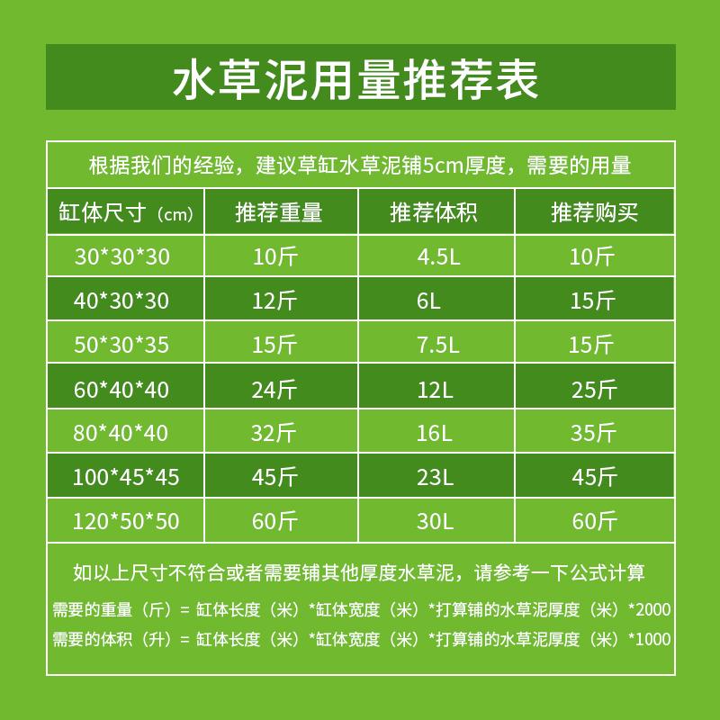 鱼缸造景底砂套餐水草缸水藻泥陶粒砂水草泥免洗不浑水亚马逊基肥-图2