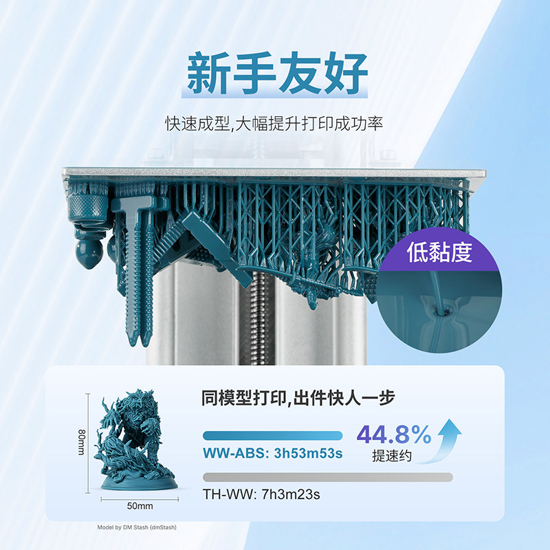 图 3