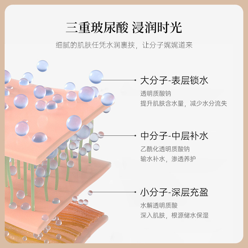 merbliss茉贝丽思韩国婚纱提亮面膜 MERBLISS茉贝丽思贴片面膜