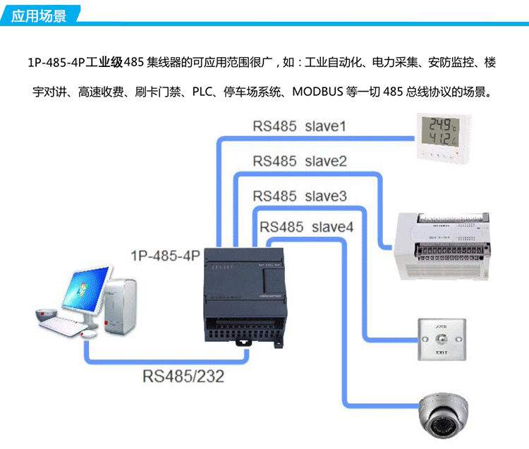 艾莫迅RS485/232集线器转4路485通讯工业级串口扩展模块1P-485-4P - 图2