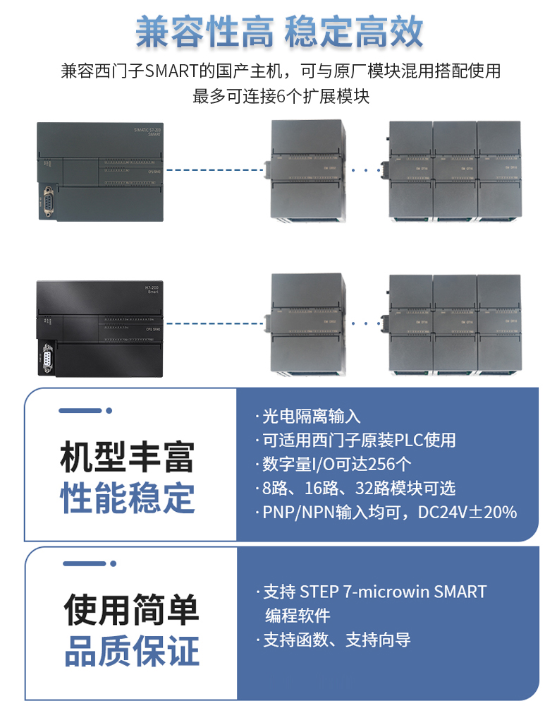 艾莫迅兼容西门子PLC200Smart扩展模块AQ02模拟量AE04/08 AM03/06-图1