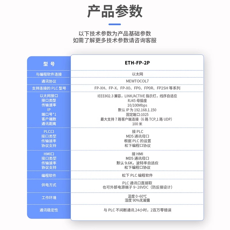 适用松下PLC串口转以太网口FP-X FP-X0 FP0扩展通讯模块ETH-FP-2P-图1