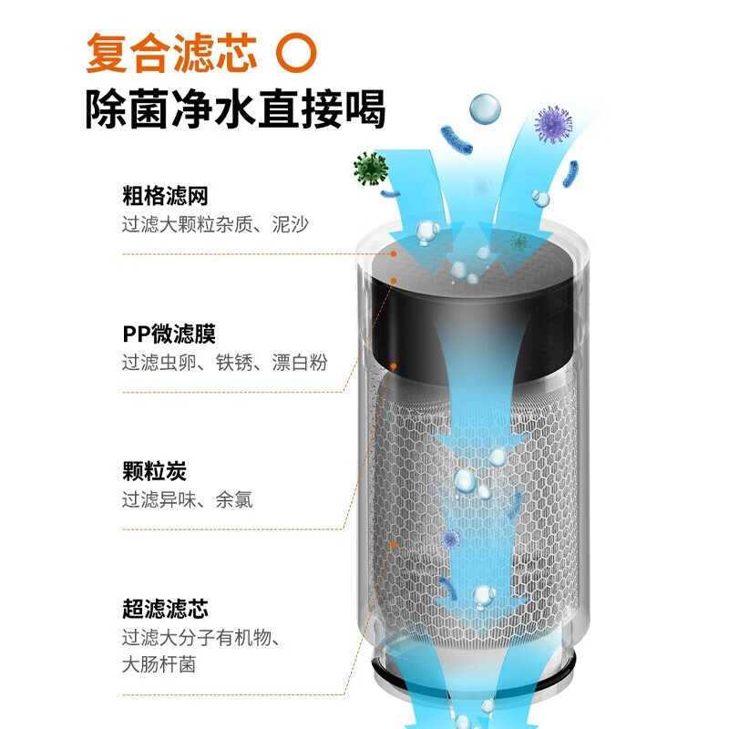 九阳净水器过滤水龙头净水器家用直饮水处理设备自来水过滤滤水器-图0