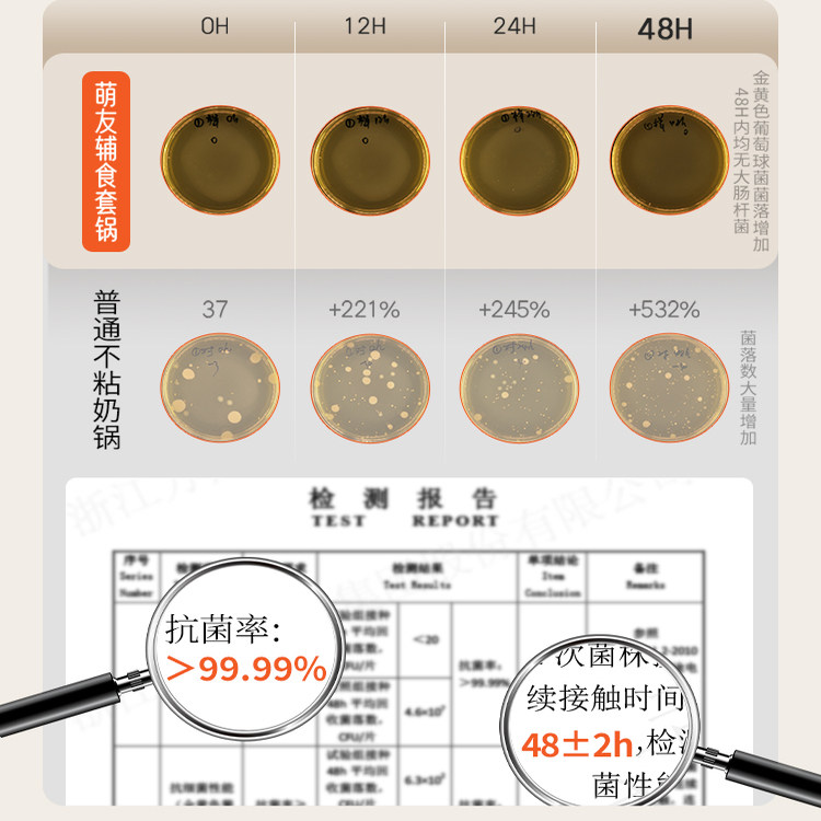 九阳辅食锅婴儿煎煮一体奶锅不粘锅煮面锅小汤锅多功能宝宝专用炊